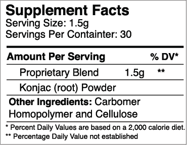 CX/90 nutrition facts